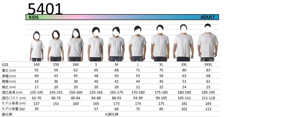 Tシャツサイズ別着用サンプル画像 | オリジナルTシャツプリントとユニフォームの専門店 イメージマジック