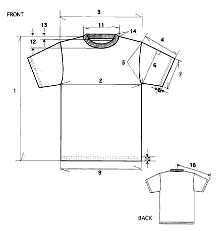 Tシャツの寸法の名称定義