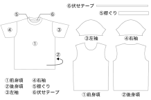 総柄Tシャツのプリント詳細ページを見る