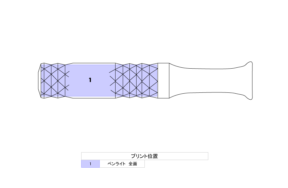 プリント位置