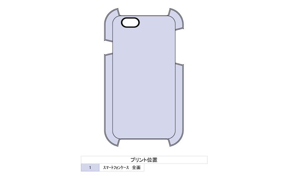 プリント位置