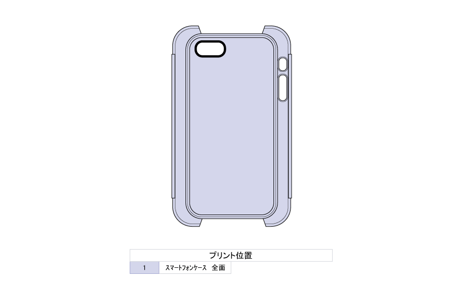 プリント位置