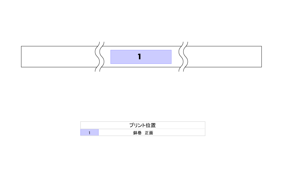 プリント位置