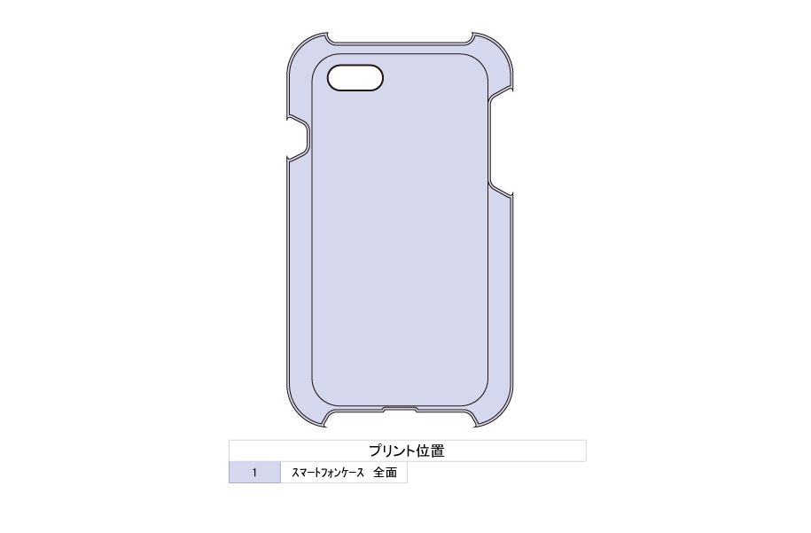 プリント位置