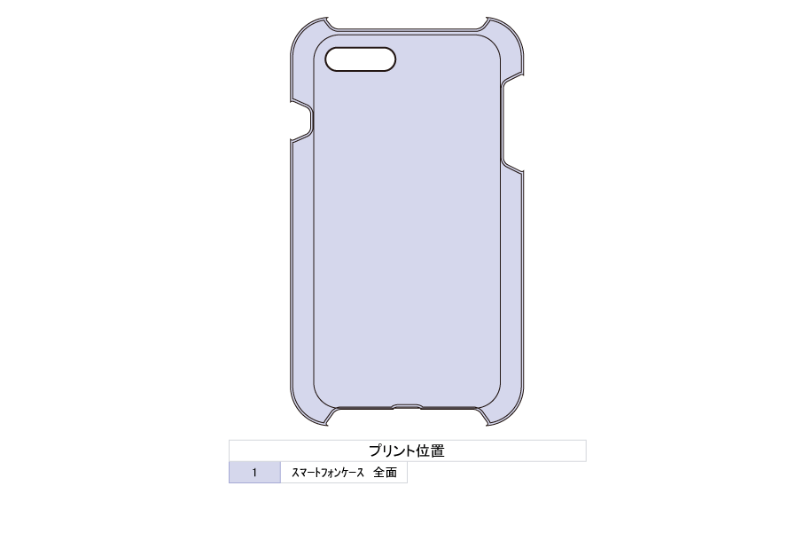プリント位置
