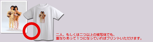 ؂蔲̊[W