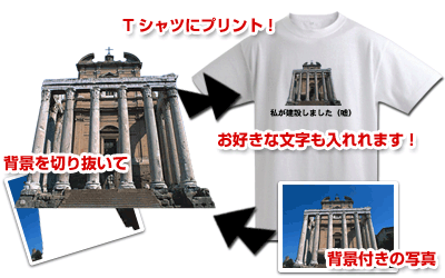 g~Oʐ^+TVcC[W